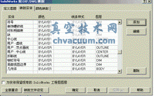 Solidworks工程圖轉(zhuǎn)CAD的DWG格式圖的方法