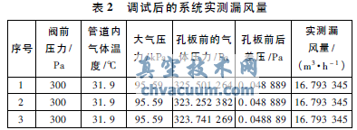 環境溫度下防火閥漏風量實驗方法