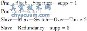 Profibus-DP冗余電動(dòng)執(zhí)行機(jī)構(gòu)通信系統(tǒng)