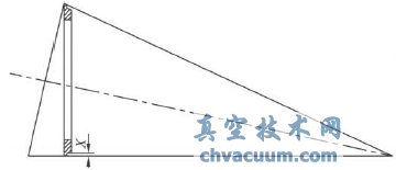 等強度密封圈