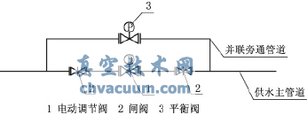 電動調節(jié)閥并聯(lián)安裝示意圖