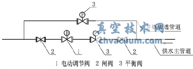 電動調節(jié)閥并聯(lián)安裝示意圖