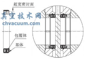 耐磨渣漿閥的設計