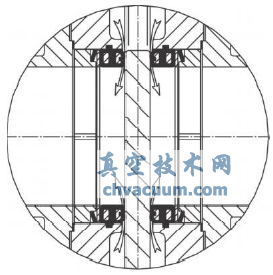 耐磨渣漿閥的設計