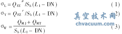 耐磨渣漿閥的設計