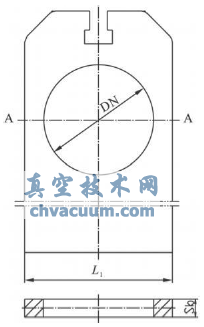 耐磨渣漿閥的設計