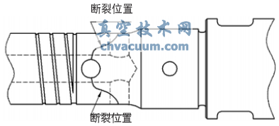 閥桿的斷裂位置示意圖