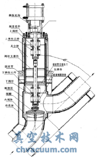 大口徑液氫真空截止閥的結構設計