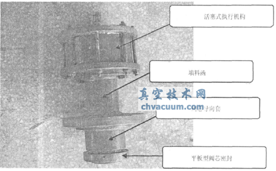 切斷閥結構圖
