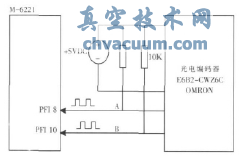行程測試原理圖