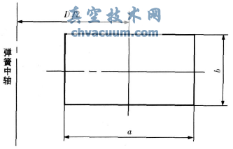 蠟式溫控閥矩形截面彈簧的設計計算