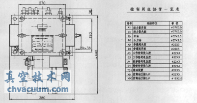 球閥液壓控制閥組