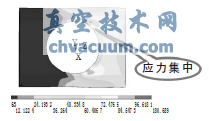 支撐板應力強度有限元計算云圖