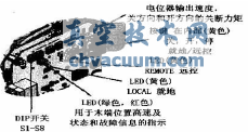 電子單元結構