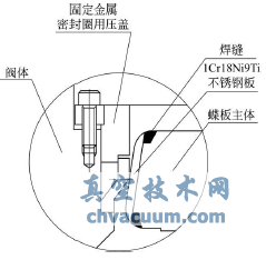 密封結構