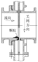 下置導(dǎo)流孔示意
