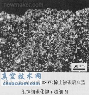 采用稀土共滲技術解決汽車齒輪滲碳存在的問題