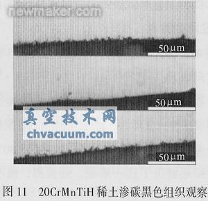 采用稀土共滲技術解決汽車齒輪滲碳存在的問題
