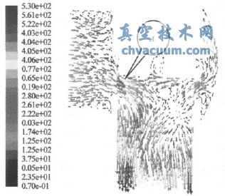 調節閥計算流線圖