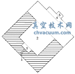 閥內空腔劃分圖