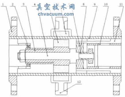 新型磁耦合無滲漏閥門基本結構示意圖