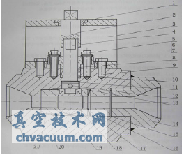 球閥的主要構件