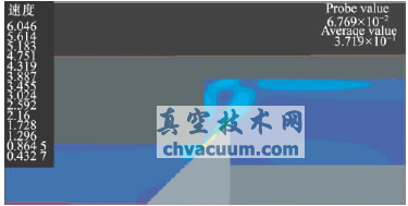 錐閥流場的數值模擬與結構優化