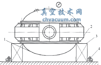 閥體水壓試驗(yàn)圖