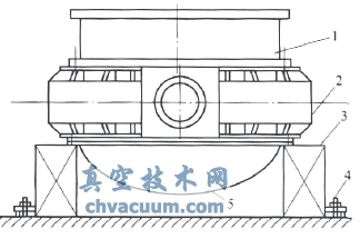蝶閥密封試驗(yàn)圖