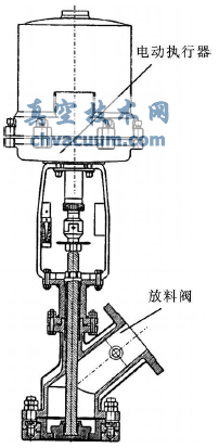 電動放料閥結(jié)構(gòu)圖