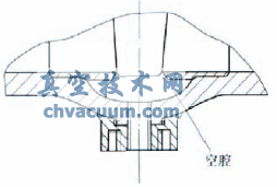 工藝管線閘閥閥板脫落的現(xiàn)場應(yīng)急處理