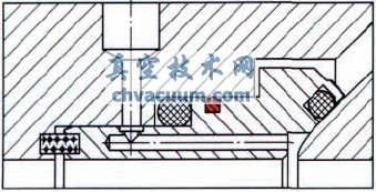 火燒試驗對管線球閥閥座結(jié)構(gòu)的要求