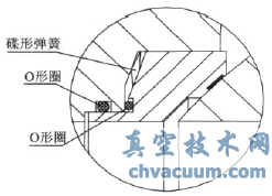 閥座結構