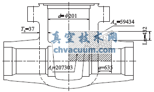核級閥門強度計算方法的研究