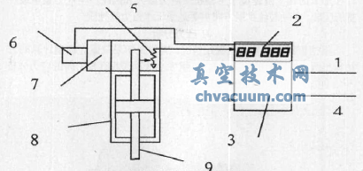 REXA執行器示意圖