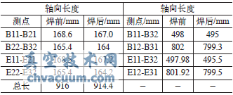 球閥焊接試件外部長度測量記錄