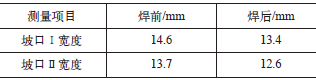 球閥焊接試件坡口寬度測量記錄