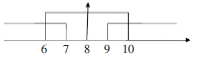 調節(jié)閥控制系統(tǒng)原理