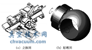 進口機床及其原理圖