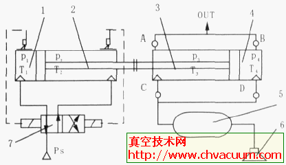 雙活塞缸式氣動真空發生器的工作原理