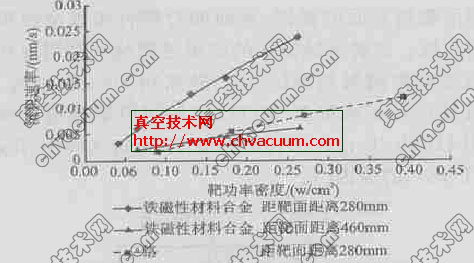 б湦ܶceP(gun)ϵ