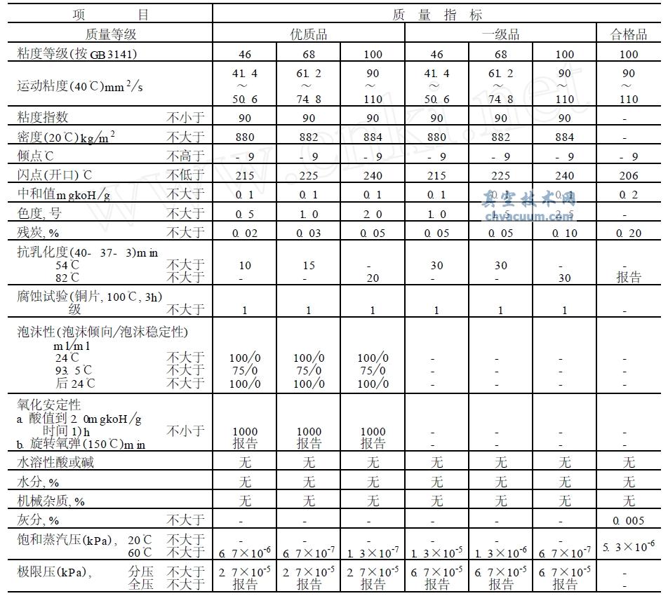 SH0528-92 ˜ձͼgҪ-ռgW(http://www.bjjyhsfdc.com/)