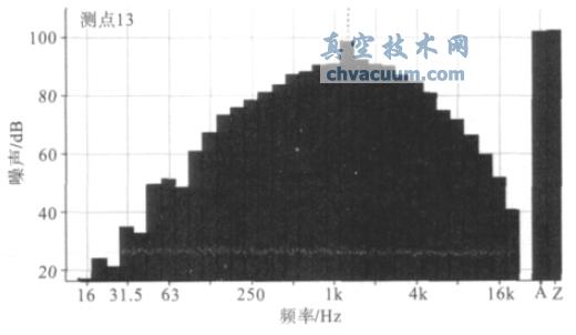 նȞ25000Pa µÌyc13 l̈D-ռgW(http://www.bjjyhsfdc.com/)