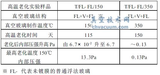 ռgW(http://www.bjjyhsfdc.com/)