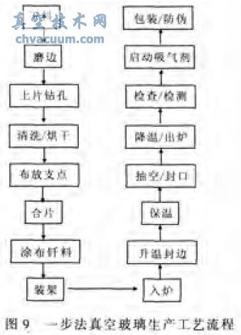 ղa(chn)ˇҪO