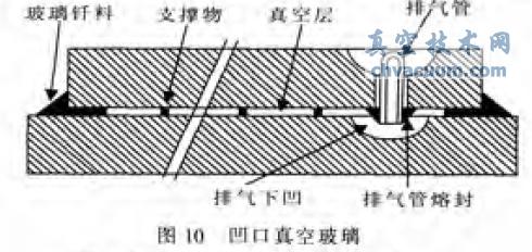 ղa(chn)ˇҪO