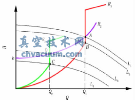 電動可調(diào)式動態(tài)流量平衡閥控制系統(tǒng)末端支路壓差
