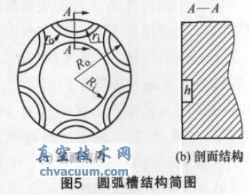 ǽ|ʽCеܷO(sh)Ӌg(sh)о