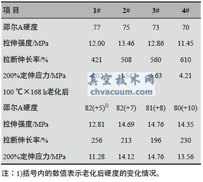 zϻǰW(xu)֮