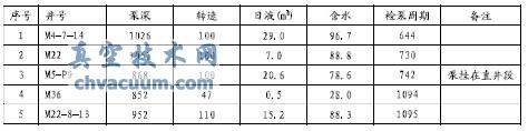 υ^ݗUml